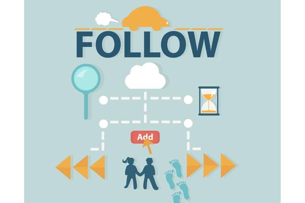 ブログ×ツイッター連携後のツイッターの伸び